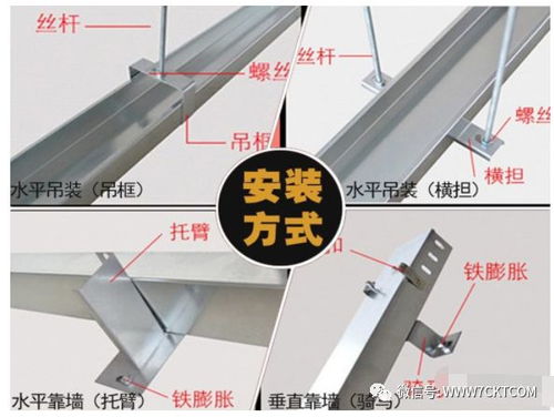 電纜橋架的選用與計(jì)算方法實(shí)用指南